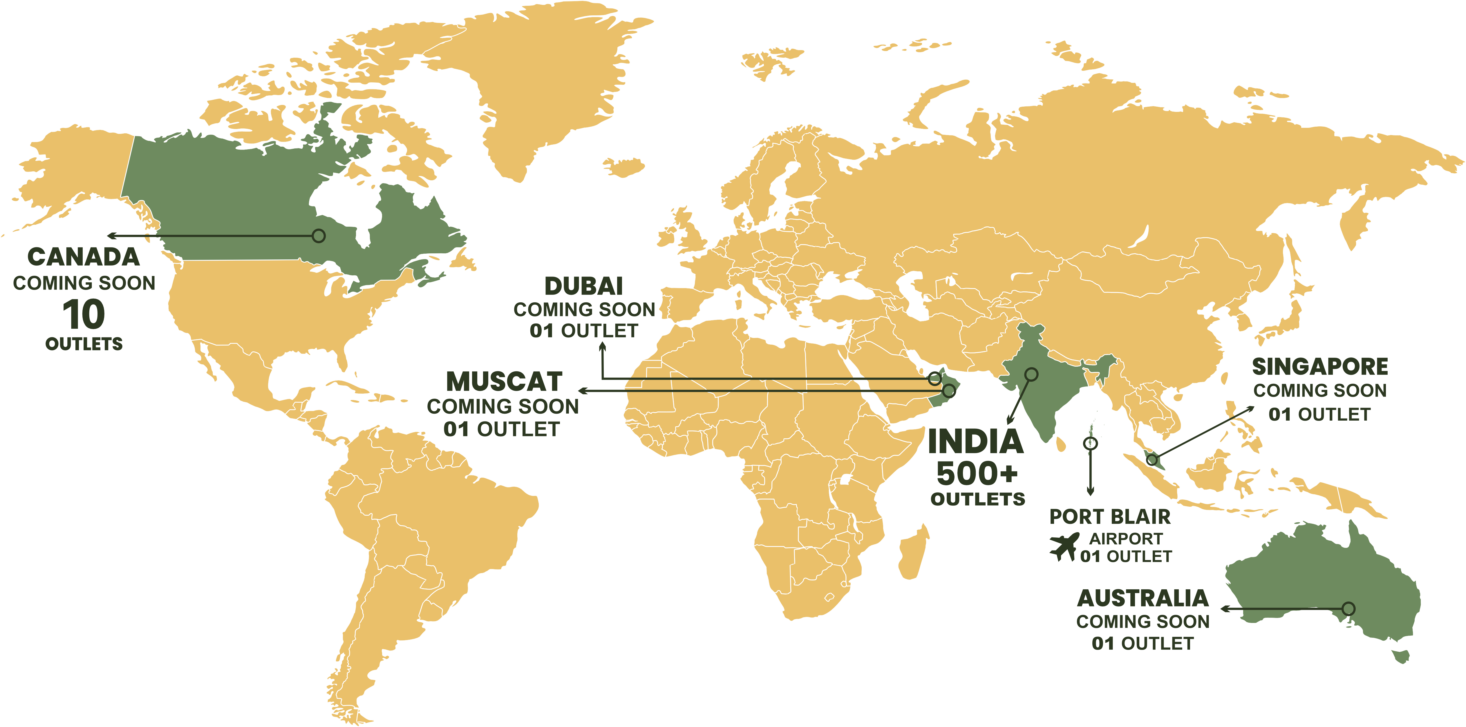 Our Presence